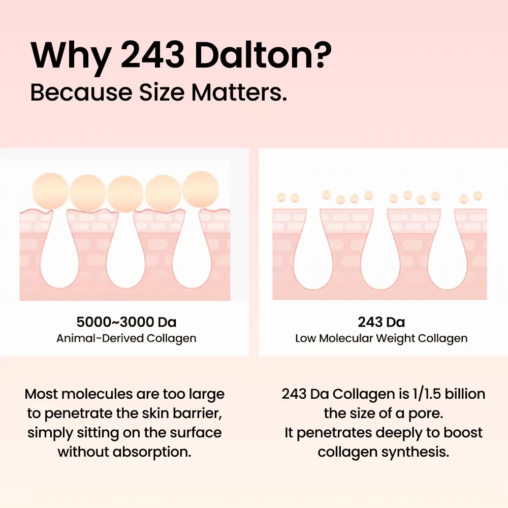 Pawcome Collagen Mask, Overnight Gel Mask, Boost Elasticity In Just 2 Weeks